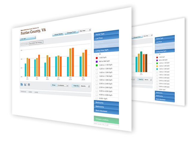 Smart Charts Software